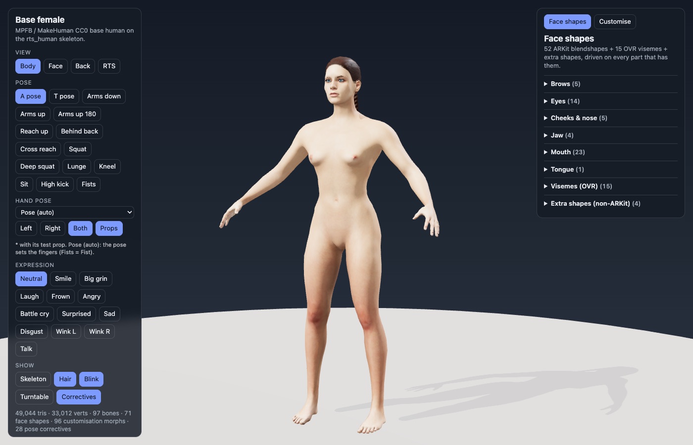 Female character page